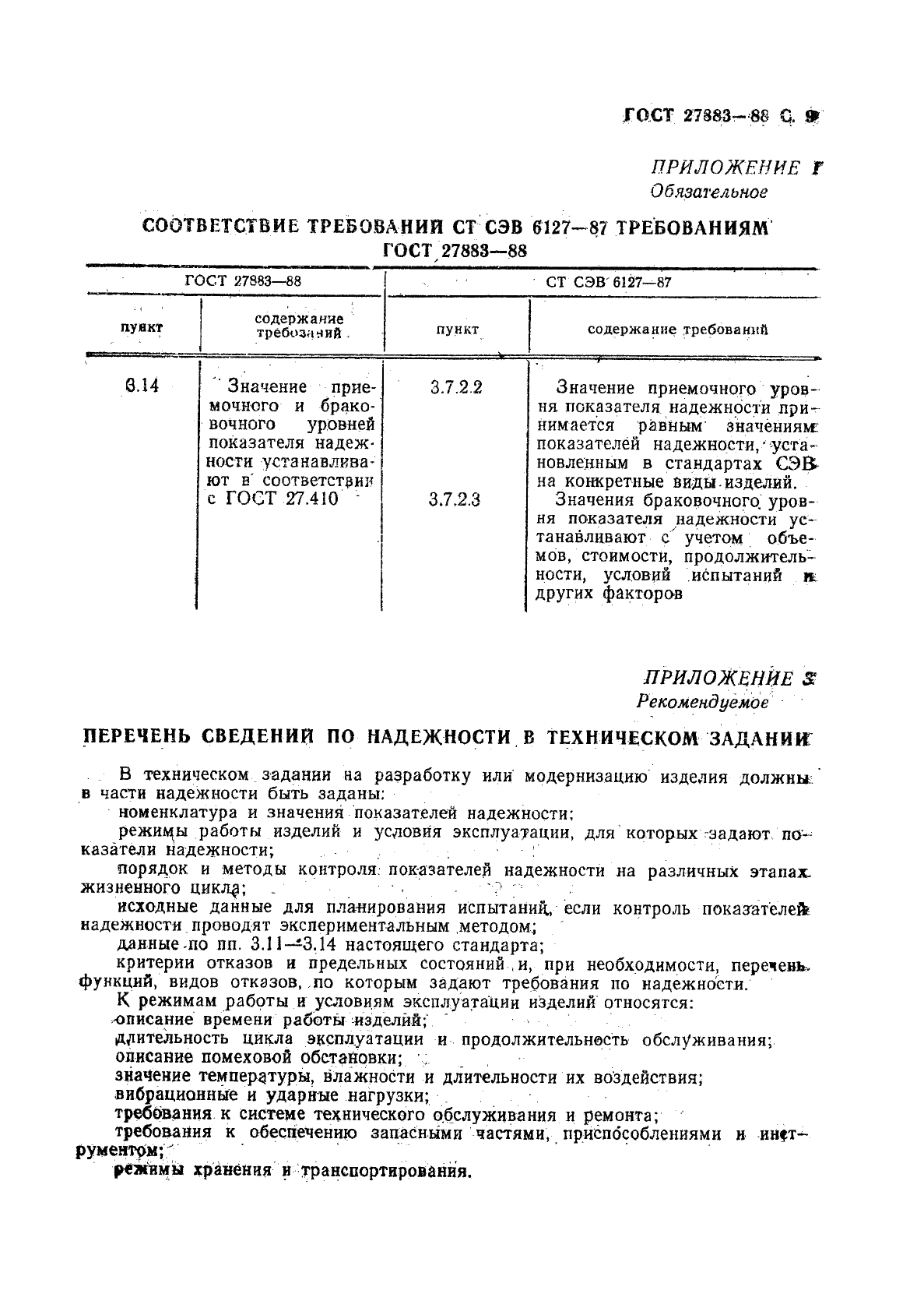 ГОСТ 27883-88