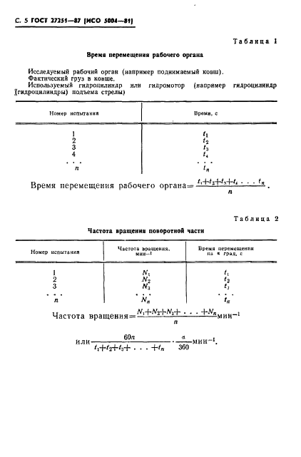 ГОСТ 27251-87