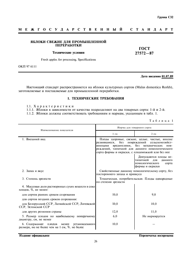 ГОСТ 27572-87