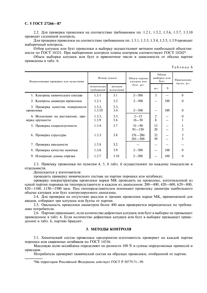  27266-87