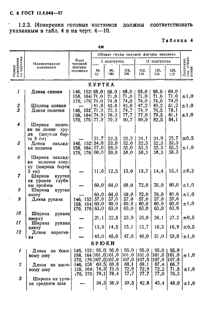  12.4.044-87