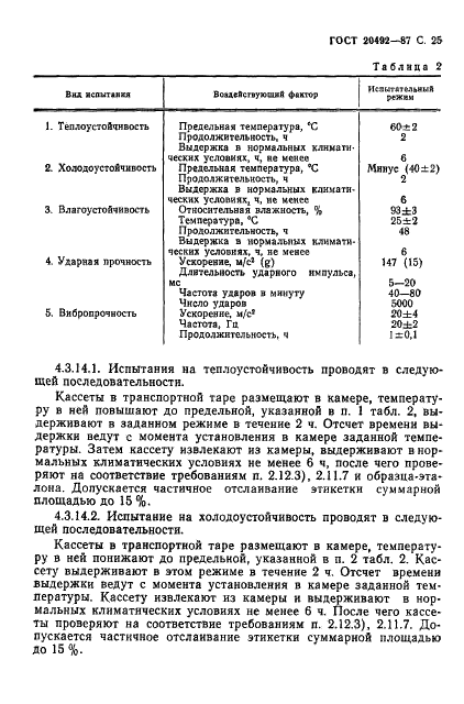 ГОСТ 20492-87