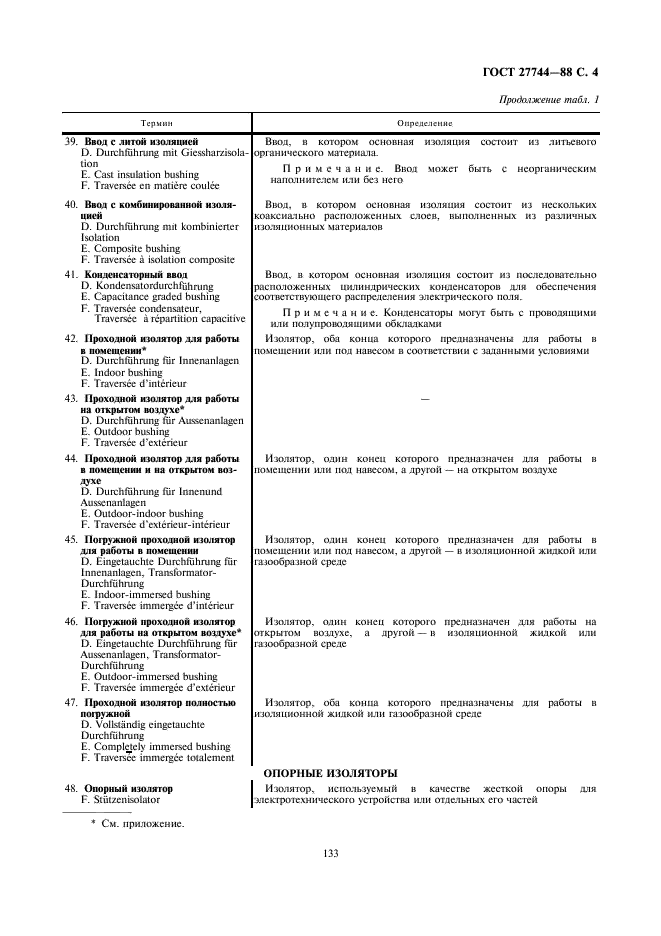 ГОСТ 27744-88