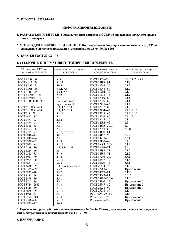  31.0151.01-90