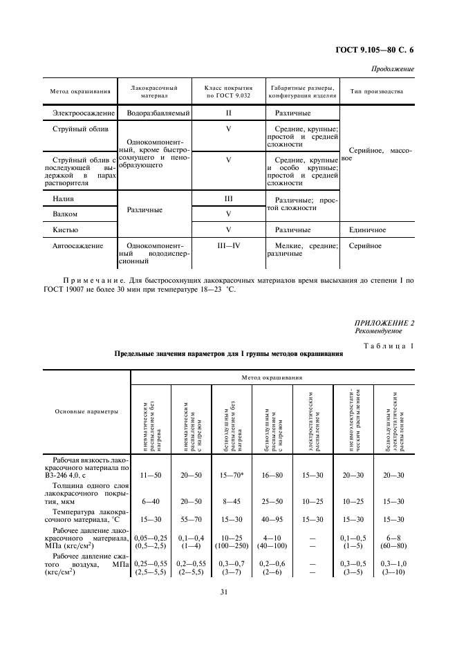 ГОСТ 9.105-80
