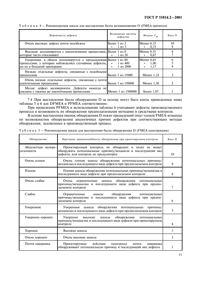 ГОСТ Р 51814.2-2001
