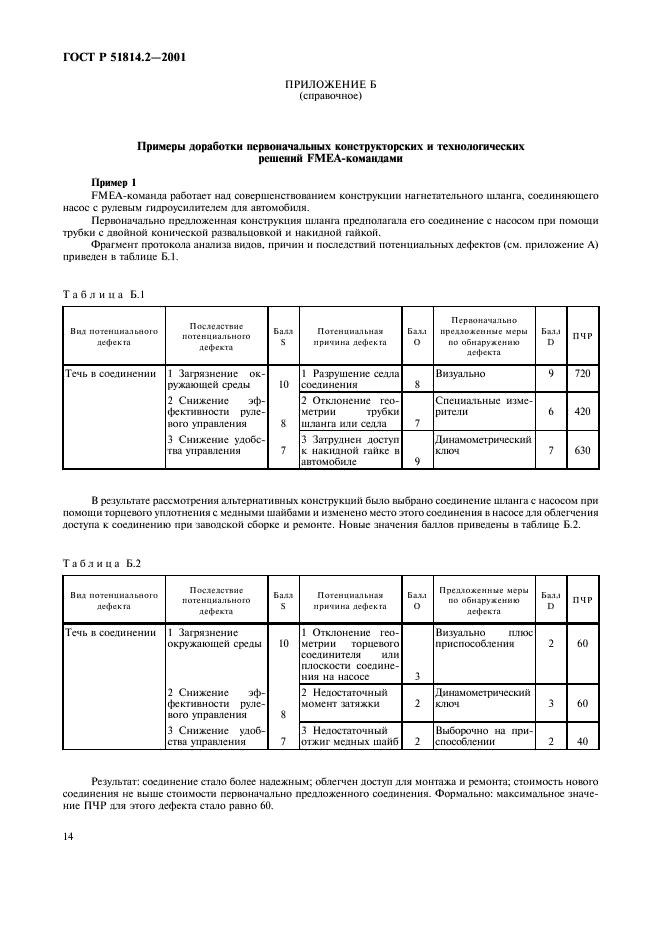 ГОСТ Р 51814.2-2001