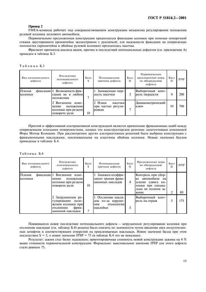 ГОСТ Р 51814.2-2001