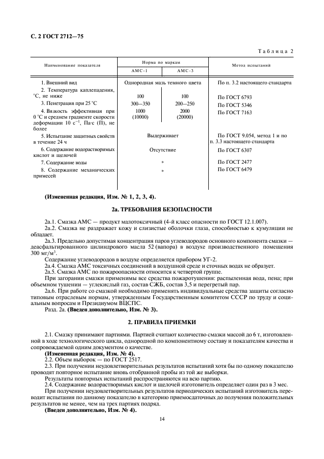  2712-75