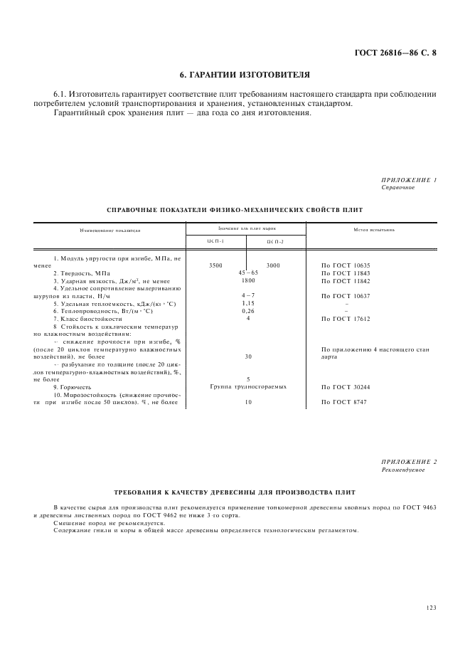 ГОСТ 26816-86