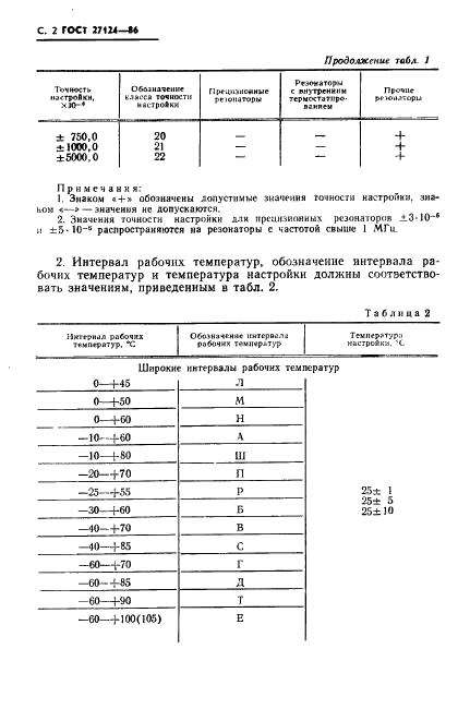  27124-86