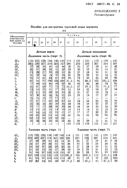  26577-85