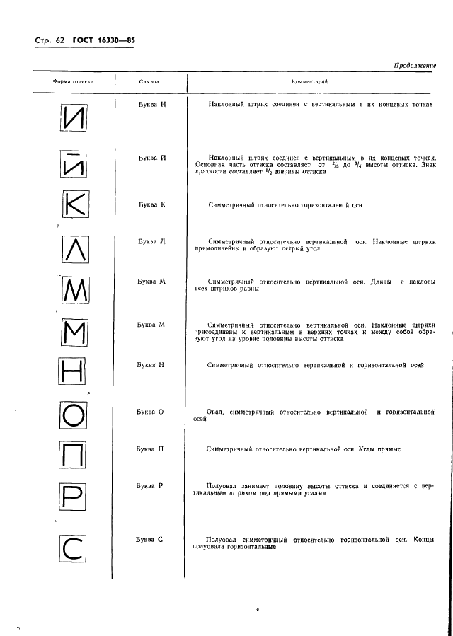 ГОСТ 16330-85