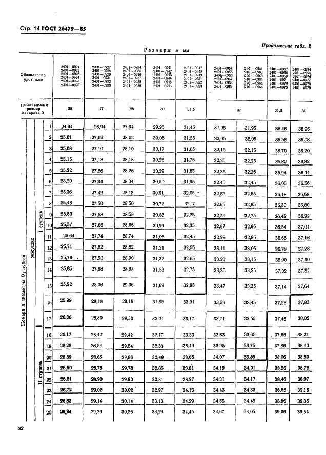  26479-85