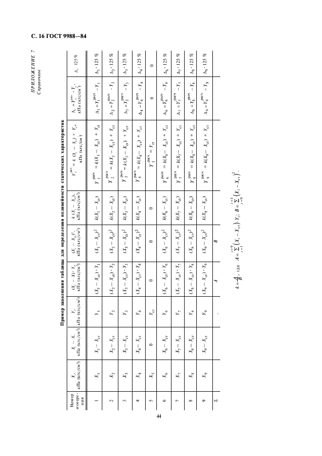  9988-84