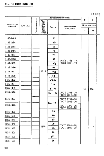  26404-84