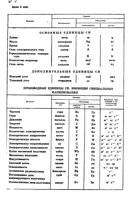 ГОСТ 8.501-84
