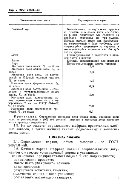 ГОСТ 21722-84