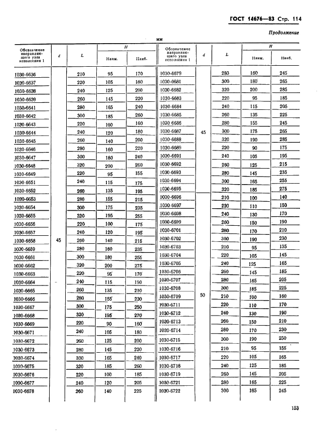 ГОСТ 14676-83