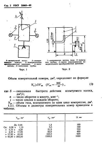  25663-83
