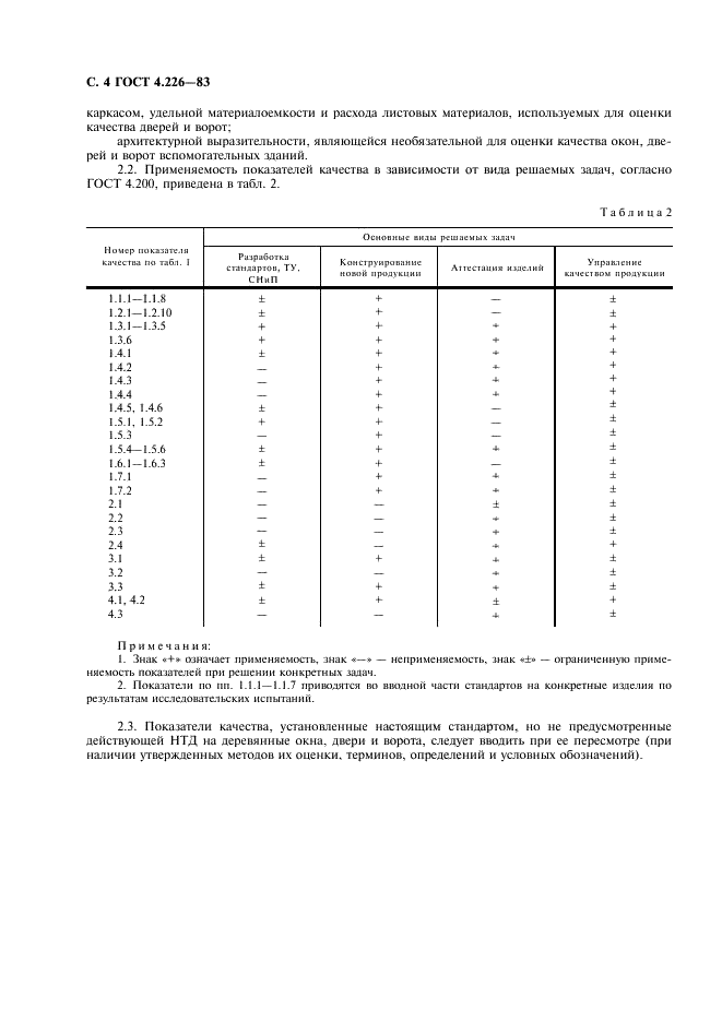 ГОСТ 4.226-83
