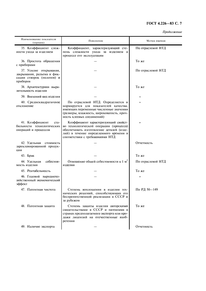 ГОСТ 4.226-83