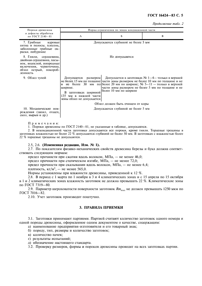 ГОСТ 16424-83