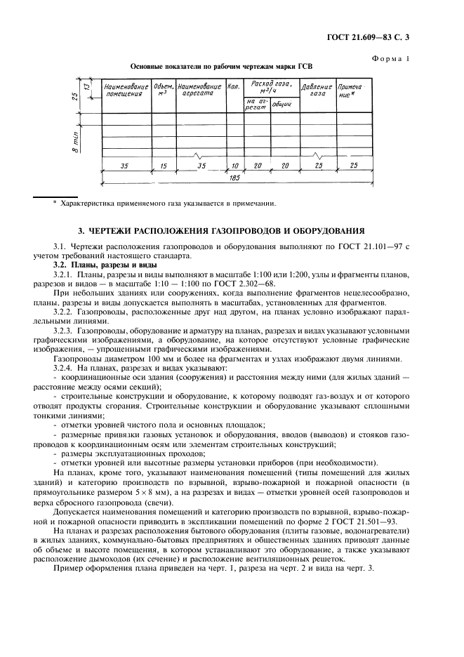  21.609-83