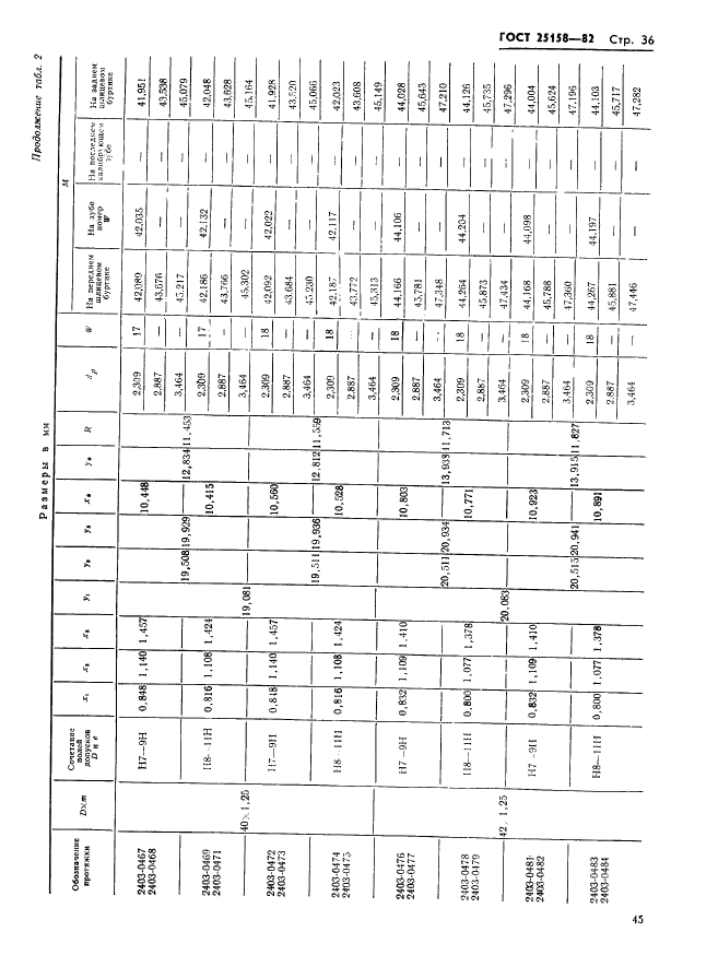  25158-82