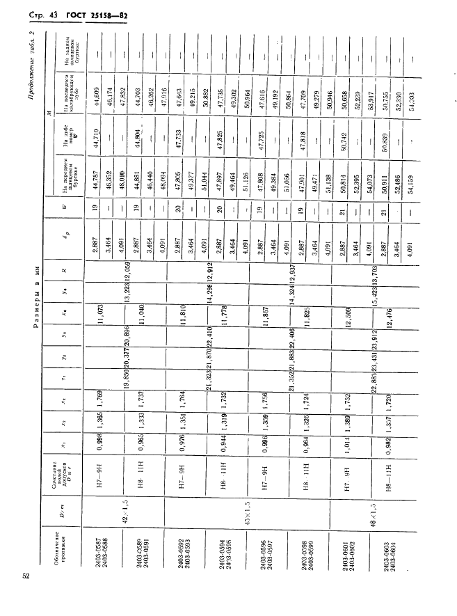  25158-82