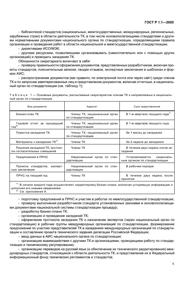 ГОСТ Р 1.1-2005