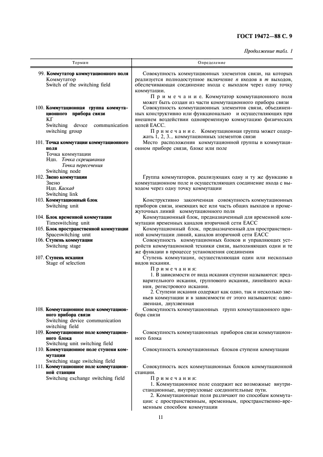 ГОСТ 19472-88