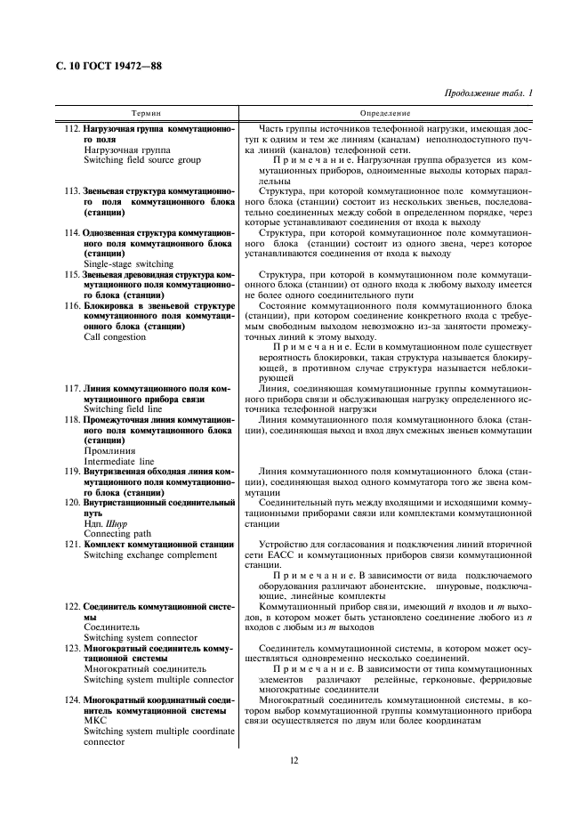 ГОСТ 19472-88