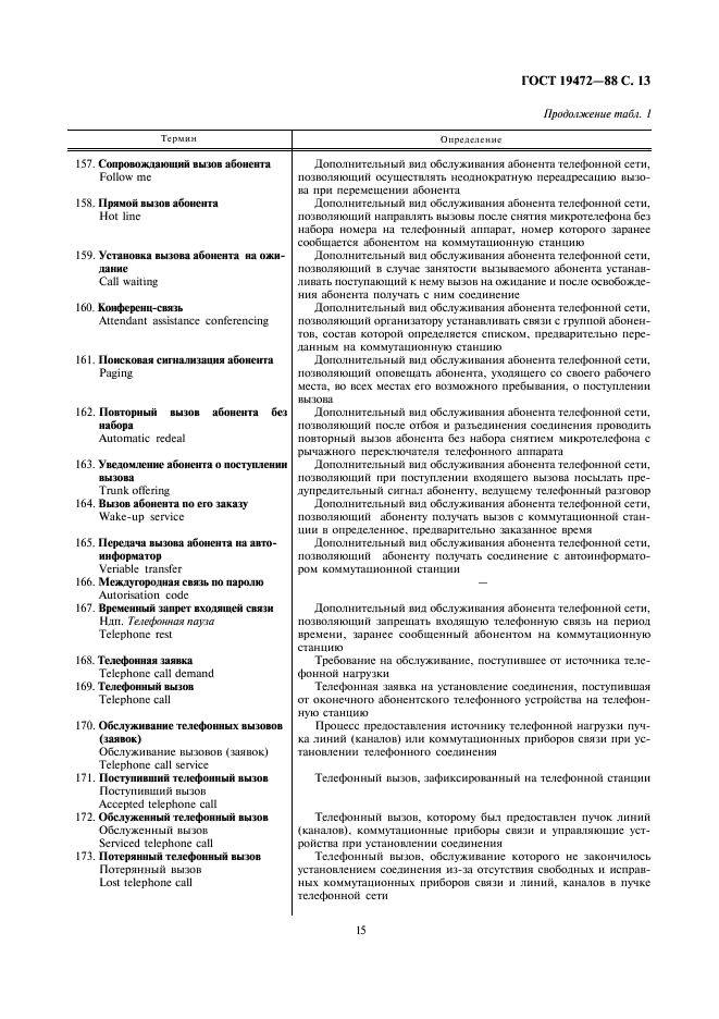 ГОСТ 19472-88