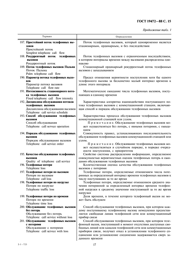 ГОСТ 19472-88