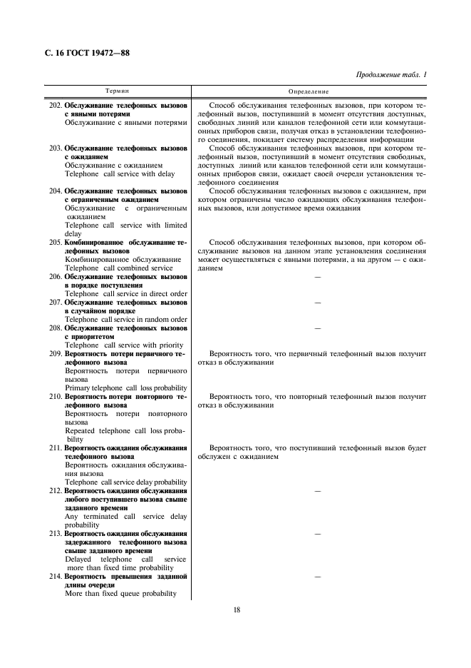 ГОСТ 19472-88