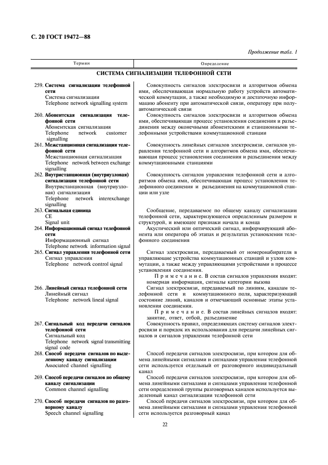 ГОСТ 19472-88