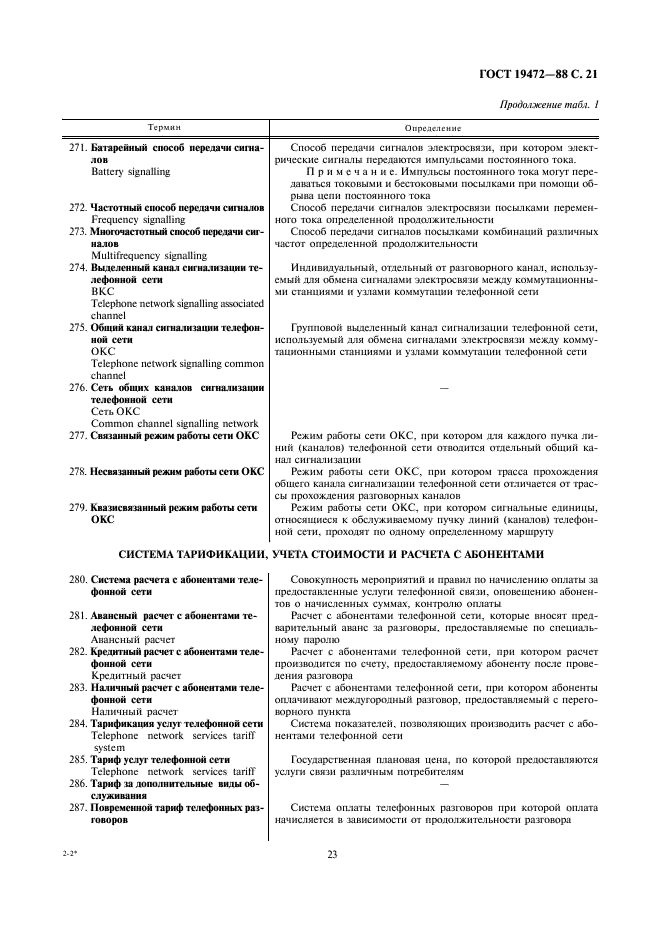 ГОСТ 19472-88