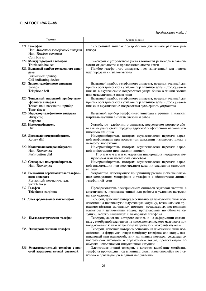ГОСТ 19472-88