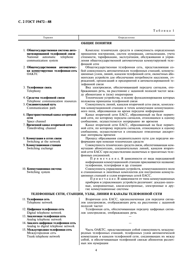 ГОСТ 19472-88