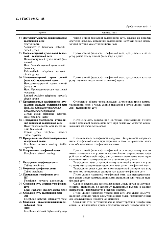 ГОСТ 19472-88