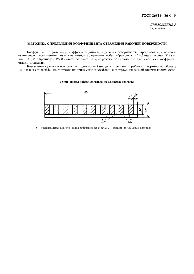 ГОСТ 26824-86