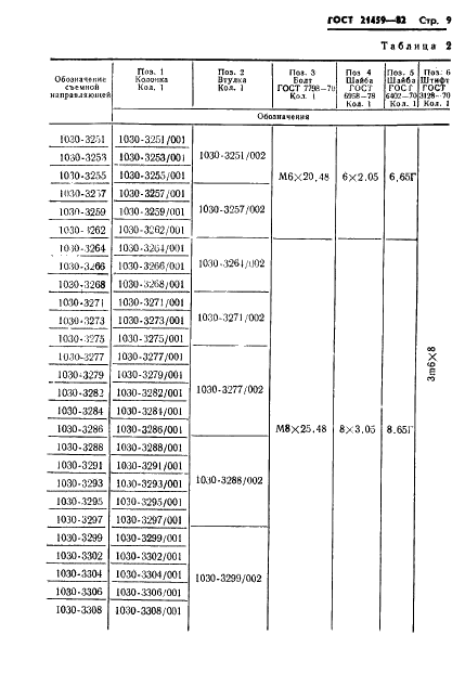  21459-82