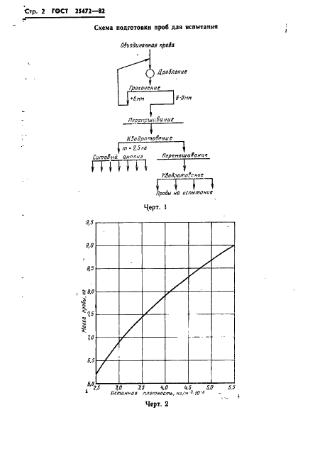  25472-82
