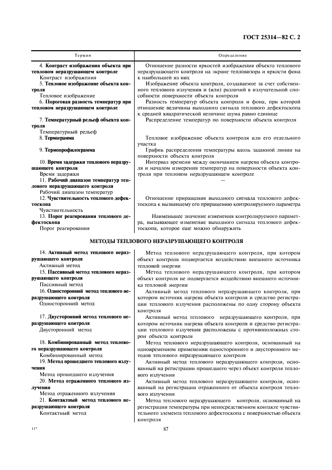 ГОСТ 25314-82
