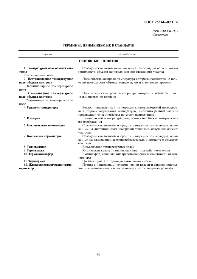 ГОСТ 25314-82