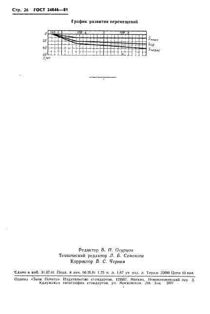  24846-81