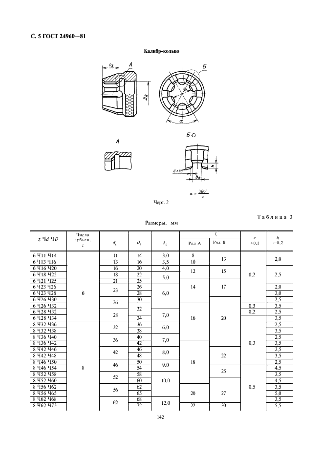  24960-81