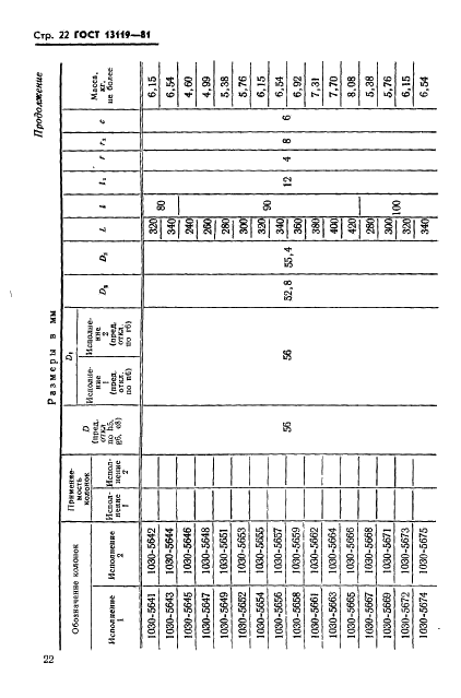  13119-81