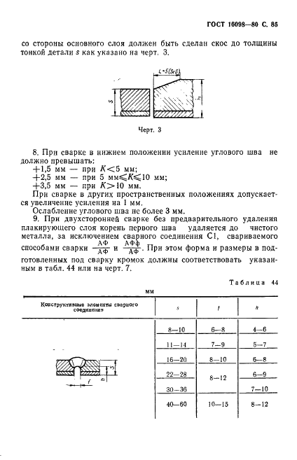 ГОСТ 16098-80